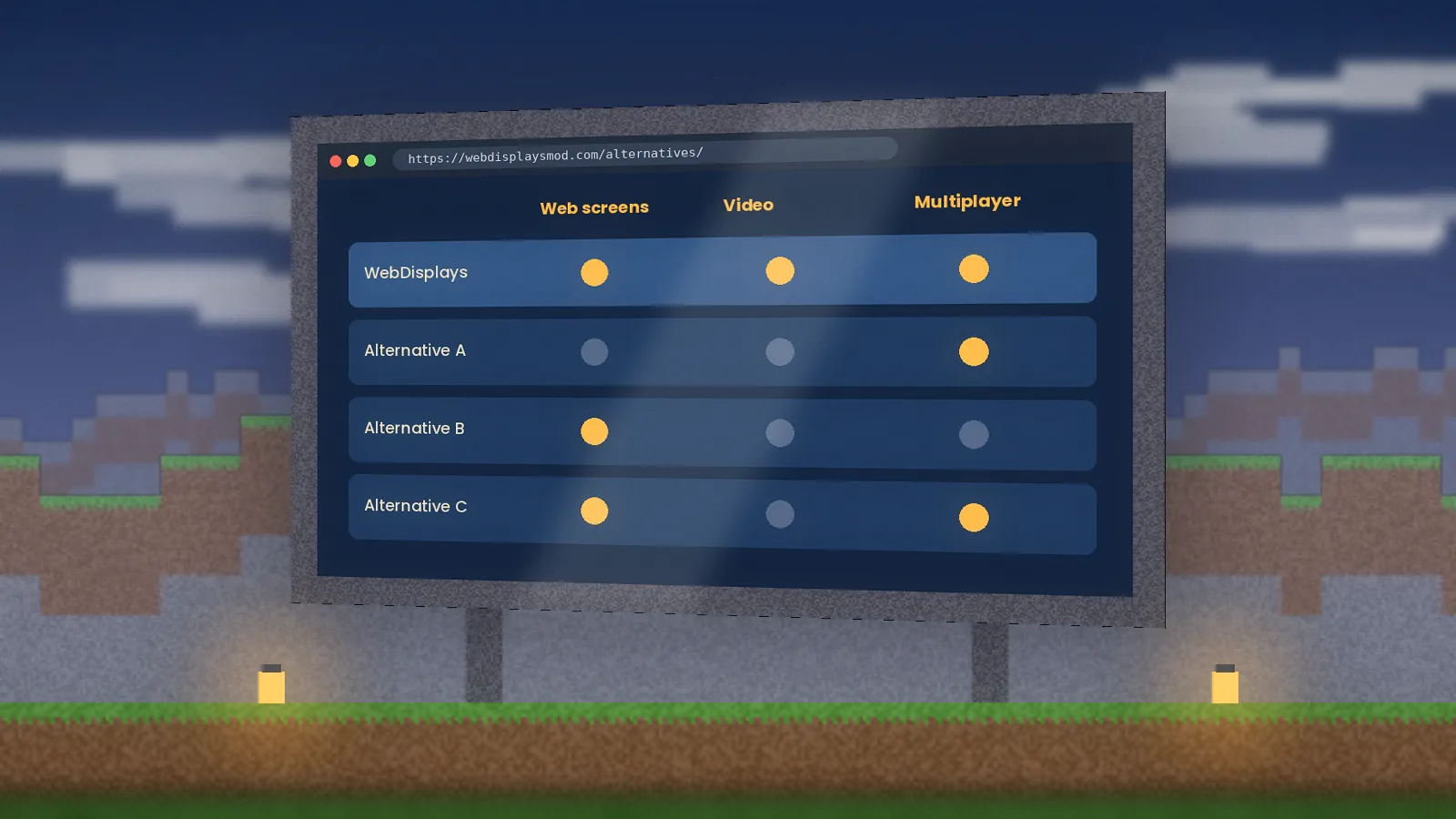 Feature comparison table displayed on a WebDisplays screen at dusk