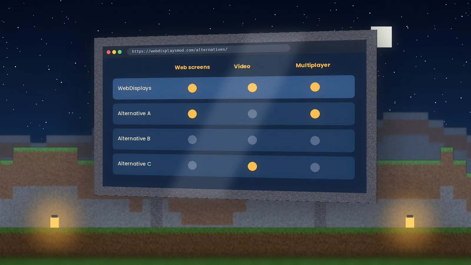 Comparison table on an in-world screen showing version support